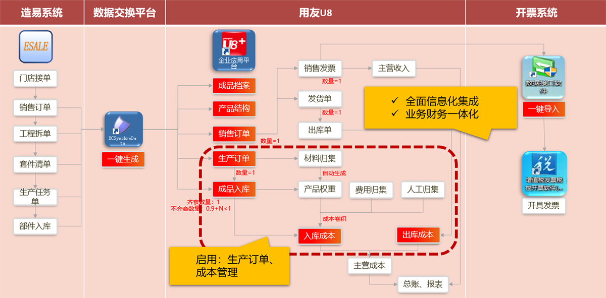 微信圖片_20220705152731